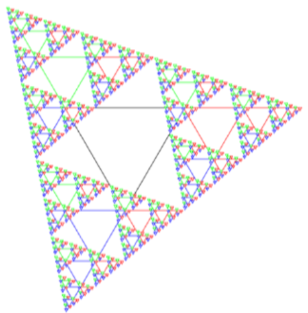 Triangle Homework